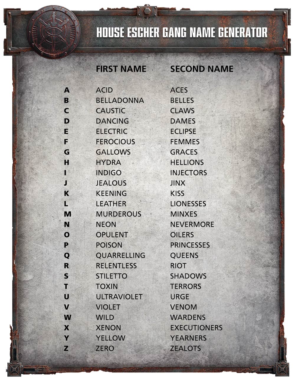 Naming your Necromunda Gang Warhammer Community