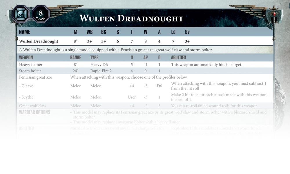 SWPreview-15Aug-WulfenDreadnoughtDatashe