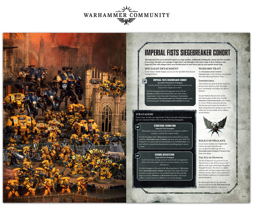 Fluff and Fury on X: People have asked how Fury's Imperial Fist